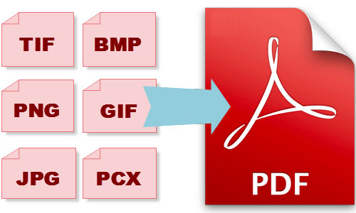 Best JPEG to PDF Converter 2019 – Review and Guide